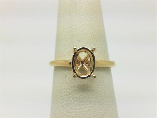 Gold Mounting