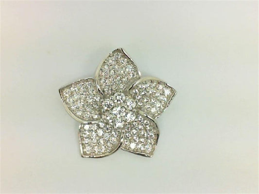 Silver Pendants/Charm